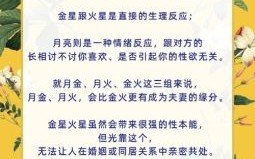 合盘金火合金牛组合盘金火星