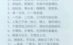 走亲访友初一不当 初一十五不访亲友旧俗