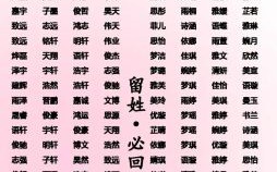 男孩女孩的名字起什么更好 男孩女孩的名字