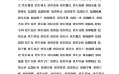 欧阳的名字女孩哪些好听 欧阳好听的名字女孩