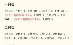 2025年四月婚嫁吉日 2025年婚嫁吉日总览