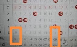 二月二日数字解码