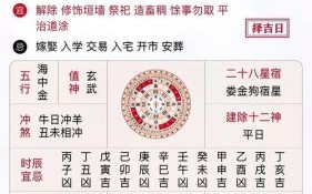 2025年12月9日吉日查询 12月黄道吉日查询