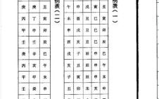 八字测贵人何时出现，免费算命中贵人