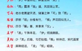 杨戈名字的解析与寓意说明