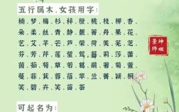 五行属木的字女孩用寓意好的名字 五行属木的名字女孩用字