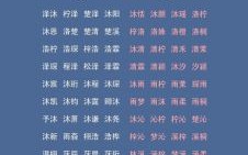 兔年出生的女宝宝好不好 今年兔年出生的女孩名字