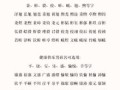 2025年鼠宝宝取名大全，好听吉祥的鼠年宝宝名字推荐