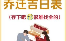 2025年12月迁房吉日推荐 2025年12月搬家入住吉日查询