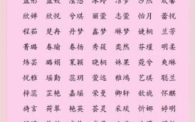 山旁吉利字女孩名字大全 山旁吉利字女孩名字