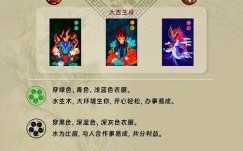 2021年9月30日五行穿搭指南