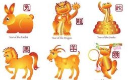 理直气壮的动物是生肖