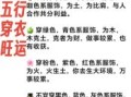 2021年10月23日五行穿搭指南