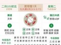 2025年五月黄道吉日查询 农历二零二五年五月黄道吉日查询