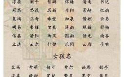 王姓女孩子取名字属兔的好吗 王姓女孩子取名字属兔的