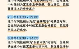 二月二剪头发的讲究 二月二什么人不能理发