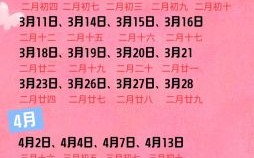 2025年结婚吉日一览 2025农历嫁娶吉日查询