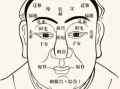 男性右腮长痣与女性左腮长痣的面相图解