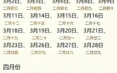 2025年正西方安门吉日 2025安大门最佳日期