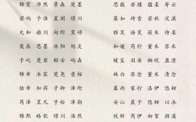 带锦字的女孩名字大全有含义 带锦字的女孩名