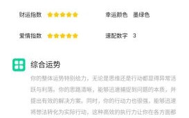 摩羯座今日星座运势2025年5月15日