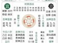 2025年5月装修动工吉日黄历查询 2025年装修开工吉日黄历挑选