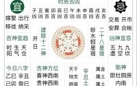 2025年5月装修动工吉日黄历查询 2025年装修开工吉日黄历挑选