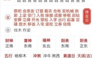 2025年安门黄道吉日_吉时清单__全年安门好时辰_避煞迎福全攻略