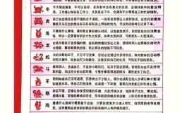 属羊冲太岁事业化解与害太岁解决方法