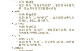 好听的西方名字女孩有寓意 好听的西方名字女孩