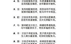 儿童相见不相识是什么生肖？生小不相识代表什么动物