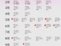 2025黑河开市吉日具体时间查询，最佳开业时辰一览