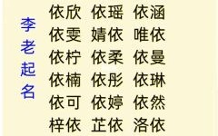 带依字的女孩名字含义 好听的带依字的女孩名字