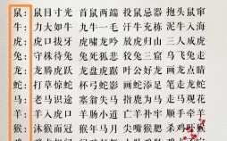 欲钱买报纸是什么生肖？报纸打一个正确生肖