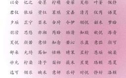 新生儿女孩取名2026年好名字怎么取 新生儿女孩取名2026年好名字