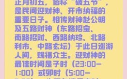 2025年6月18日财神方位与吉时查询