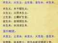 查查命里五行缺什么，火命五行缺少什么