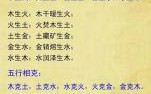查查命里五行缺什么，火命五行缺少什么