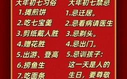 正月初七有哪些日子禁忌