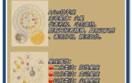 星轨塔罗白羊座八月复合运程白羊座八月感情运程