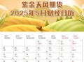 2025年交易吉日选择 2025年哪些日子最吉利