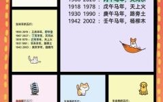 2025年五行属什么命格 2025五行属什么命格该如何解释