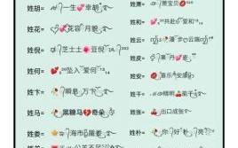 姓何女孩子起名字 姓何女孩子起名