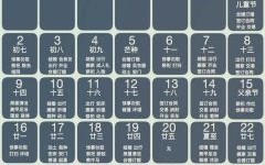 2025年农历六月吉时吉月