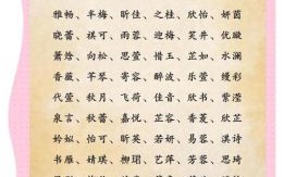 张什么淇好听 张什么琪好听女孩名字