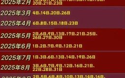 2025年5月乔迁黄道吉日查询 2025年搬家好日子