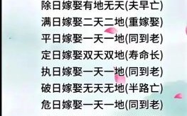 本命年不宜嫁娶