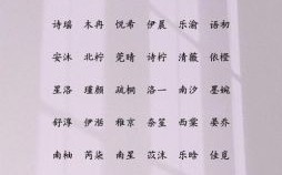 墨字女孩取名字大全 墨字组合名字女孩