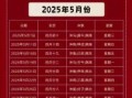 2025年5月黄道吉日查询|老黄历宜忌标注+嫁娶开工装修搬家好日子全收录