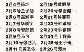 8月18日是什么日子以及8月18日是哪些明星的生日